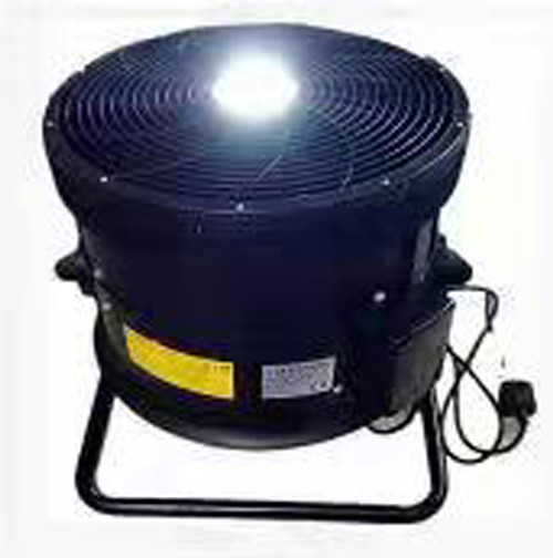 750 W/950 W/1100 W air dancer blower